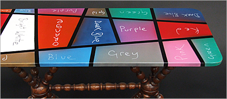 Outline Table - Click for more information
